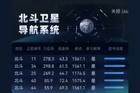 我们为什么需要北斗图片