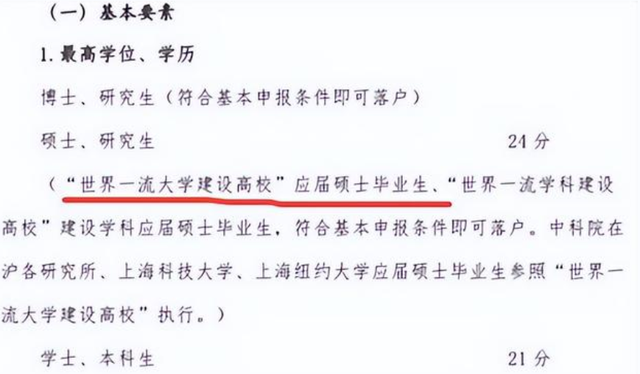 上海放宽毕业生落户要求，开启“抢人战”，网友却不是很认可