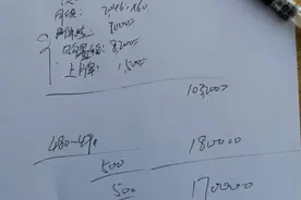 3·15在身边 | 新车在服务站落牌只需120元，4S店为何要2000元？哈市车管部门：将进行调查图片