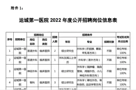 含行政岗┃┃运城第一医院2022年公开招聘公告（88人）图片