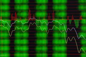 股票解禁是什么意思？解禁是利好还是利空图片