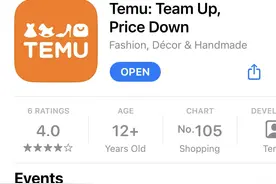 拼多多跨境电商TEMU产品分析图片