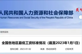 人社部发布全国31省市最低工资标准（截至2023年1月1日）图片