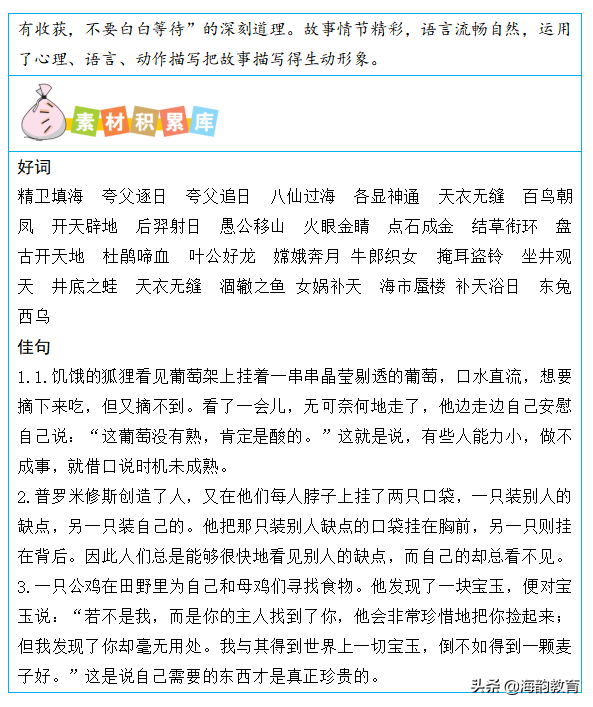 海韵教育丨小学语文四年级（下册）单元同步教材写作指导及范文
