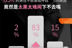 广告创意走捷径 妇炎洁广告疑似侮辱女性及涉黄图片