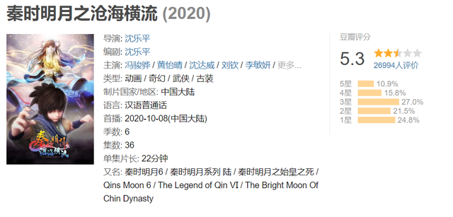 完美观影攻略来了！《秦时明月》动漫观看顺序（附豆瓣评分）