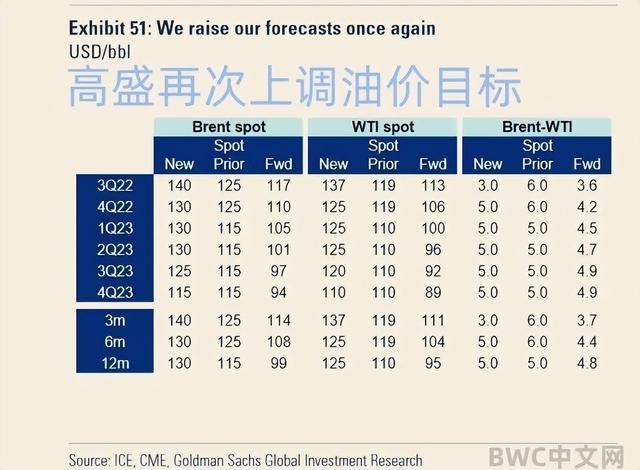中国恢复增加战略石油储备,外媒:中国或做到日本没有做到的事