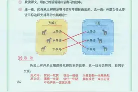 学霸笔记+默写专题┃部编版小学语文5年级下册：16 田忌赛马图片