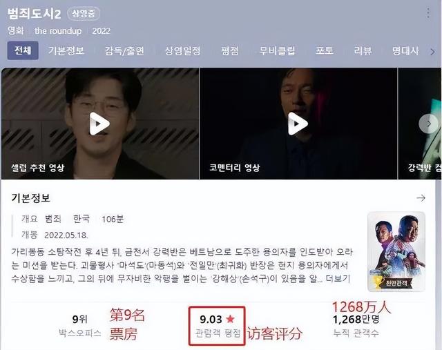尺度创新高，19禁动作爽片太刺激！千万韩国人正爱上这哈尔滨男人
