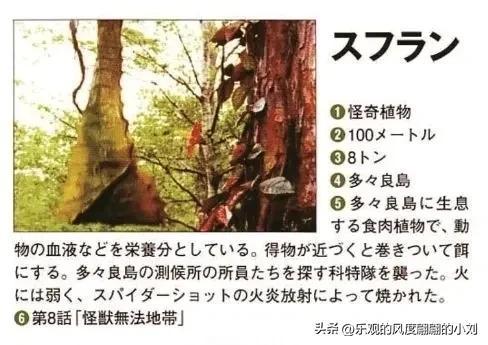 初代奥特曼怪兽图鉴大全