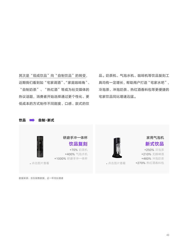 2022��618����������������ƣ�������������������ƣ�