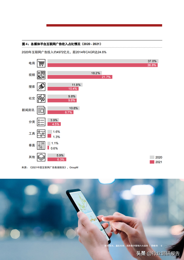 �ջ�������2022������Ӫ���������ƶ��챨�棨����������Ӫ������