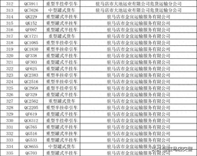 火车运输逾期，火车运输逾期怎么处罚 配图12