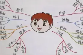 小学生原创作文《猜猜她是谁》，写得很巧妙图片