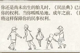 【民法典学习】超全！民法典颁布后，各个年龄段法律权利义务对照表来了！附50个热点问题解答！图片