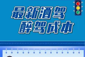 警车上约人喝酒 这波操作也是“醉”了....图片