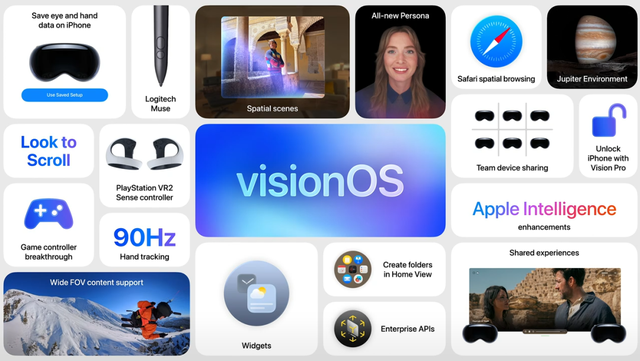 玩转iOS 26正式版一整天，苹果说与没说的细节我可能挖透了