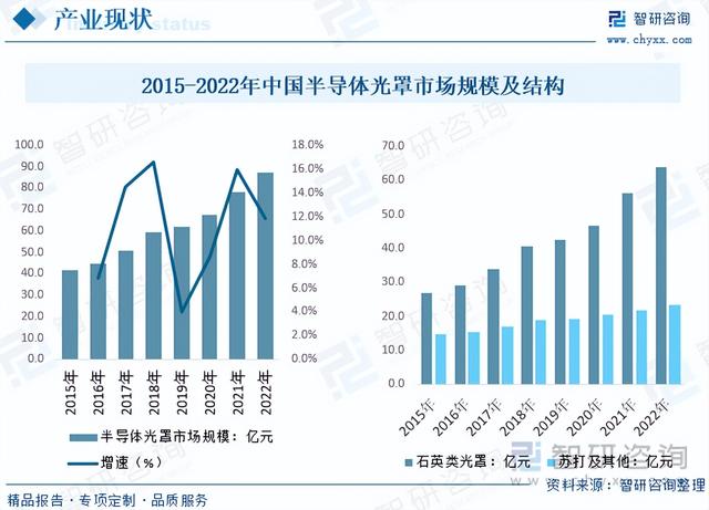 ѯذ2023뵼ҵг
