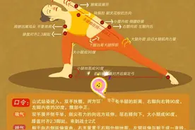 一个瑜伽动作，解决脊柱僵硬，拉伸侧腰，让腰腹部赘肉瘦回去图片