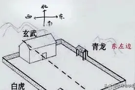 民间俗语：宁让青龙高百丈，不让白虎抬头望，建房要知道图片