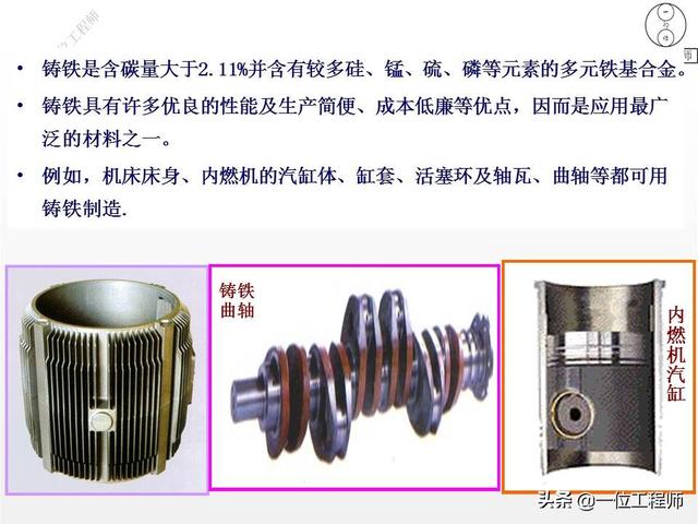 你知道铸铁有哪几种么?30页内容介绍铸铁的分类、牌号和热处理
