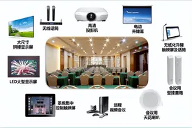 无纸化会议系统都应用于哪些场景？-深圳雅乐实业图片