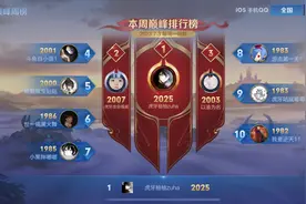 以一己之力终结发育路，柚柚登顶巅峰第一，堪称射手中的天花板！图片