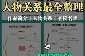 《红楼梦》中的人物关系你都清楚吗？图片