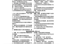 高中生物：晨读晚背三年知识点，27天全搞定！高中生人手一份！图片