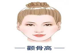 “娶妻不娶颧骨高，嫁汉不嫁连眉梢”，是古人胡说？还是今人不懂图片