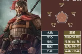 三国志14武将百科-江表之虎臣篇图片