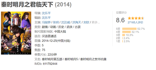 完美观影攻略来了！《秦时明月》动漫观看顺序（附豆瓣评分）
