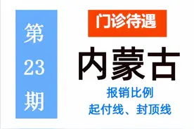 内蒙古退休人员门诊待遇：起付线、封顶线、报销比例是多少？图片