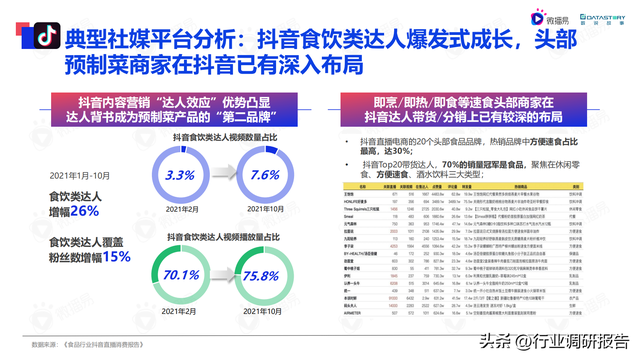 2022���й�Ԥ�Ʋ���ҵ��չ���ƶ��챨��