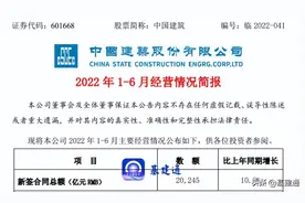 超2万亿！中国建筑2022年上半年业绩单来袭，千亿工程局排名暂定图片