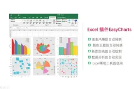 推荐6 个自动化神器工具，让你工作事半功倍图片
