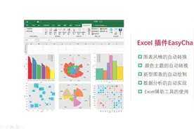推荐6 个自动化神器工具，让你工作事半功倍图片