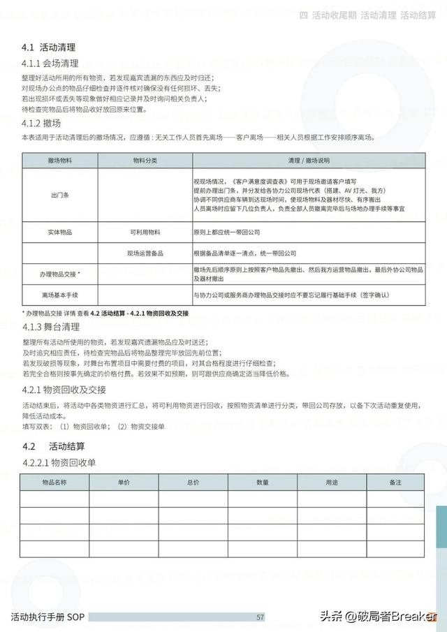 �ִ���ֲ�SOPƪ