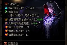 DNF：这些可以每周摸金的地方，可千万不能错过图片