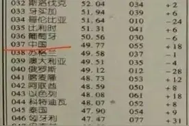 98年国际足联排名：国足第37，仅仅排在葡萄牙比利时之后！图片