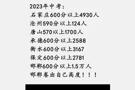 教育内卷是把双刃剑，对社会进步有好处图片