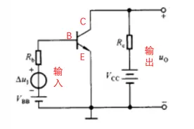 如何通俗易懂地理解三极管？图片