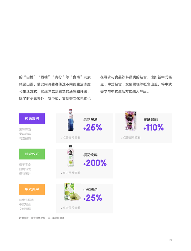 2022��618����������������ƣ�������������������ƣ�