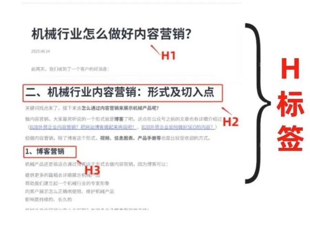 块米咨询丨SEO还有前途吗?做好SEO三步拆解