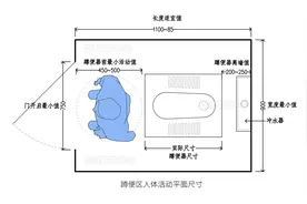 卫生间如厕区尺寸指引HJSJ-2022图片