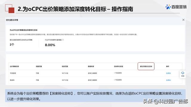 百度搜索推广优化中心产品介绍
