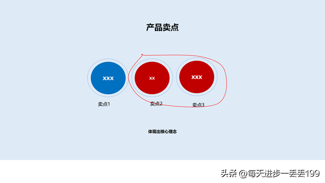 0012���߲߻� ��ƷӪ���߻�������ôд��-29ҳ