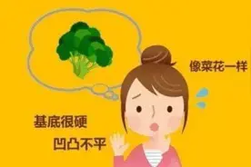 怀疑自己得了性病需要做什么检查图片
