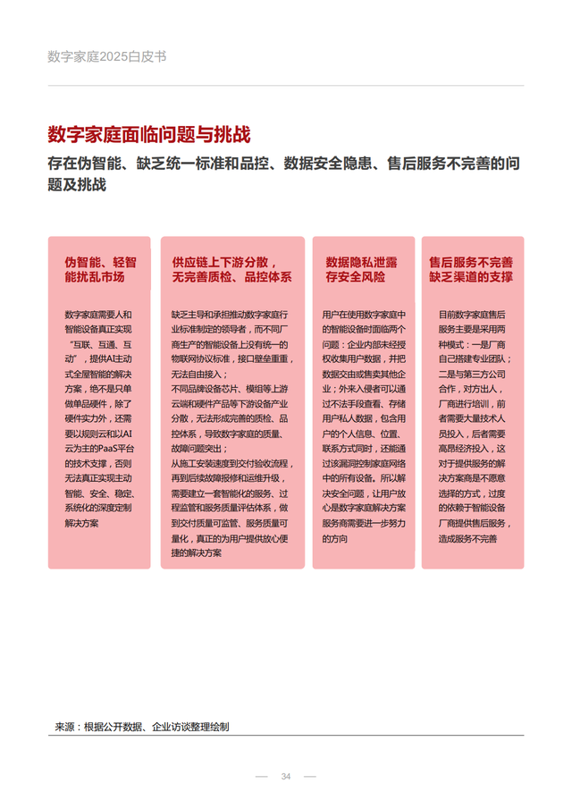 ּͥ2025չƤ飨û졢ǻܼҾӣ