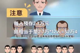 卧底威海某房产传销组织，揭露“预存2.7万免费领房领车”的真相图片